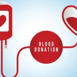 World Blood Donor Day 2024: ప్రపంచ రక్తదాతల దినోత్సవం.. ఎప్పుడు ఎలా మొదలైందో తెలుసా?