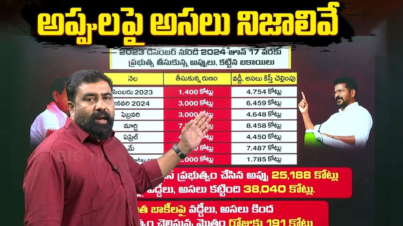Facts and Figures on Telangana Debts: అప్పులపై అసలు నిజాలివే