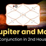 Jupiter-Mars Conjunction: 12 ఏళ్ల తర్వాత కుజుడు, గురు గ్రహాల కలయిక.. ఈ 3 రాశుల వారికి ధనలాభం