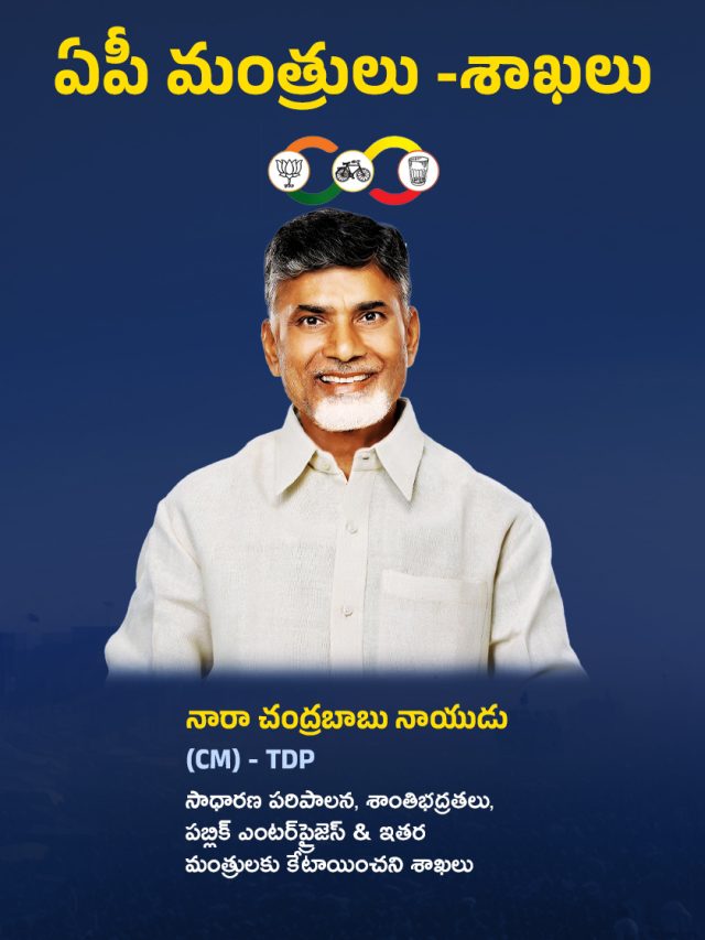 AP Ministers Portfolios