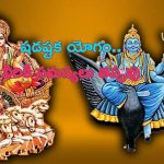 Shadashtak Yoga: షడష్టక యోగం.. ఆగస్టు 16 వరకు వీరి జీవితంలో సమస్యలు