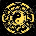 Mars Favourite Zodiac Signs: అంగారకుడికి ఇష్టమైన రాశులు ఇవే..