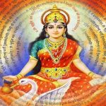Money Vastu Tips: ఇంట్లో ఈ దిక్కున ఎటువంటి వస్తువులు ఉంచకూడదు.. ఎందుకో తెలుసా..?