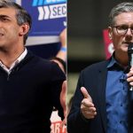 UK Elections 2024: బ్రిటన్‌లో సార్వత్రిక ఎన్నికలు.. తేలనున్న రిషి సునాక్ భవితవ్యం