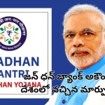 Pradhan Mantri Jan Dhan Yojana: జన్ ధన్ ఖాతా పథకానికి పదేళ్లు.. దేశంలో ఏ మార్పులొచ్చాయి?