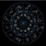 October 2024 Horoscope Lucky Zodiac Signs:  అక్టోబర్ ప్రారంభం నుండి ఈ 6 రాశులపై లక్ష్మీ దేవి ప్రత్యేక ఆశీర్వాదం
