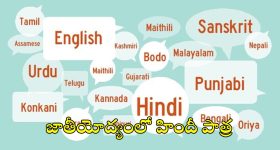 Astrologer Venuswamy: వేణుస్వామిపై కేసు నమోదుకు ఆదేశాలు.. వివాదాస్పద జ్యోతిష్యుడికి నాంపల్లి కోర్టు ఝలక్!