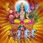 Sun Transit 2024 Horoscope: 7 రోజుల తర్వాత తులా రాశిలోకి సూర్యుడు.. కన్యా రాశితో సహా 5 రాశుల వారికి బంపర్ ప్రయోజనాలు