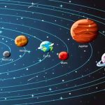 Mercury Transit: శుక్రుడి సంచారం.. అక్టోబర్ 5 నుంచి ఈ రాశుల వారు జాగ్రత్త