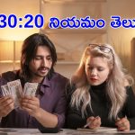 Money management: నెలవారీ సంపాదనను ఇలా ఖర్చుపెట్టాలంటున్న ఆర్థిక నిపుణులు.. ఎలా అంటే..