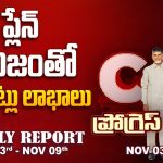 CM Chandrababu: సీప్లేన్‌ టూరిజం తోఆరు రెట్లు లాభాలు