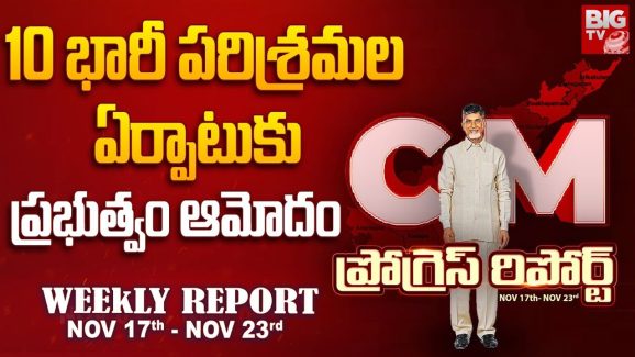 CM Chandrababu: ఆ రంగంపై కూటమి ప్రభుత్వం తొలి ముద్ర