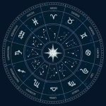 Astrology 26 November 2024:  ఈ రోజు మేషం నుంచి మీనం వరకు రాశిఫలాలు ఎలా ఉన్నాయంటే ?