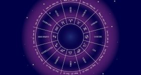 Horoscope Nov 4: ఈ రోజు మేష రాశి నుంచి మీనం వరకు ఎలా ఉండబోతుందంటే..