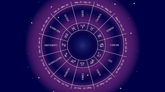 Horoscope Nov 4: ఈ రోజు మేష రాశి నుంచి మీనం వరకు ఎలా ఉండబోతుందంటే..