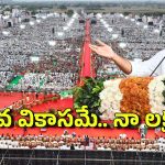 CM Revanth Reddy: నిరుద్యోగులారా నేనున్నా.. ఉద్యోగ, ఉపాధి కల్పనే నా ధ్యేయం.. సీఎం రేవంత్ రెడ్డి