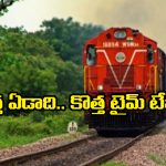 Indian Railway Time Table: జనవరి 1 నుంచి మారనున్న రైల్వే టైమ్ టేబుల్.. వెంటనే చెక్ చేసుకోండి!
