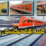 Vande Bharat Express – Duronto – Rajdhani: ఇండియాలో ఫాస్టెస్ట్ రైలు ఇదే! ఎంత వేగంతో దూసుకెళ్తుందో తెలుసా?