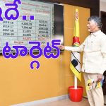 CM Chandrababu: ఏపీకి ఇది గేమ్ ఛేంజర్ అవుతోంది.. మీరే చూడండి: సీఎం చంద్రాబు