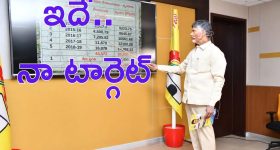 CM Chandrababu: ఏపీకి ఇది గేమ్ ఛేంజర్ అవుతోంది.. మీరే చూడండి: సీఎం చంద్రాబు
