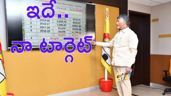 CM Chandrababu: ఏపీకి ఇది గేమ్ ఛేంజర్ అవుతోంది.. మీరే చూడండి: సీఎం చంద్రాబు