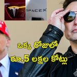 Elon Musk $400 Billion: ఈ రికార్డ్ ఎవరి తరం కాదు.. ఎలన్ మస్క్ ఆస్తి 400 బిలియన్ డాలర్లు!