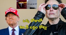 Avanthi Shock: వైసీపీలో నావల్ల కాదు, జగన్‌‌పై అవంతి ఫైర్.. బ్రిటీషర్ల తరహాలో నిర్ణయాలు