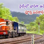 RRB Recruitment 2025: నిరుద్యోగులకు శుభవార్త.. రైల్వేలో భారీగా ఉద్యోగాల భర్తీకి నోటిఫికేషన్