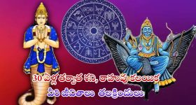 Shani, Rahu Conjunction 2025: 2025 లో 30 ఏళ్ల తర్వాత శని, రాహువుల కలయిక.. ఈ 3 రాశుల వారి జీవితాలు తలక్రిందులు
