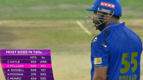 Kireon Pollard: 900 సిక్సర్లు బాదిన పోలార్డ్.. గేల్ తర్వాత రెండో స్థానం !