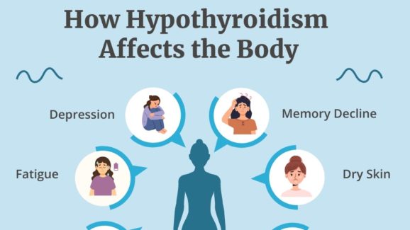 Thyroid Problems: మీలో ఈ లక్షణాలు ఉన్నాయా ? థైరాయిడ్ కావొచ్చు, జాగ్రత్త