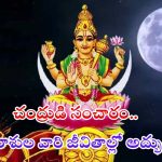 Chandra Gochar 2025: పంచమహాయోగం.. 5 రాశుల వారి జీవితాల్లో అద్భుతాలు