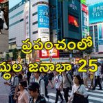 World Population Decline : ప్రపంచ జనాభా తగ్గుతోంది.. మరో 100 సంవత్సరాల్లో 20-50శాతం తగ్గుదల!