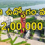 IITGN Jobs: బీటెక్ పాసైన వారికి శుభవార్త.. ఈ ఉద్యోగం కొడితే నెలకు RS.2,00,000 పైనే..