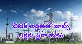 Indiramma Houses Scheme: రాష్ట్ర ప్రజలకు శుభవార్త.. రేపే ఇందిరమ్మ ఇళ్లకు సీఎం శంకుస్థాపన