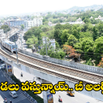 Hyderabad Weather: హైదరాబాద్ కు ముందే వచ్చిన వేసవి.. 5 రోజులు భగభగలు..
