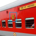 Railway Coaches: రైలు బోగీల మీద ఉండే A,S, E, HA పదాలకు అర్థం ఏంటి? దేని కోసం అలా రాస్తారో తెలుసా?