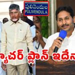 Raghu Rama Krishna Raju: జగన్ కు బిగ్ షాక్.. పులివెందుల ఇంచార్జ్ గా త్రిబుల్ ఆర్?