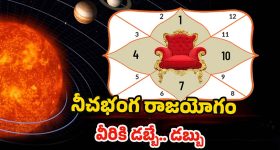 Masthan Sai Arrest : న్యూ*డ్ వీడియోలు... మస్తాన్ అరెస్ట్... ఆ వీడియోలు ఎలా తీశారంటే..?