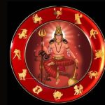 Mangal Margi 2025: కుజుడి సంచారం.. ఫిబ్రవరి 24 నుండి వీరు అష్ట కష్టాలు పడక తప్పదు