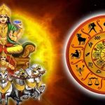 Surya Mangal Yuti 2025: సూర్యుడి సంచారం.. ఫిబ్రవరి 7 నుండి వీరు జాక్ పాట్ కొట్టినట్లే