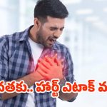 Heart Attack: యువతకు హార్ట్ ఎటాక్ ముప్పు.. కారణాలివేనట !
