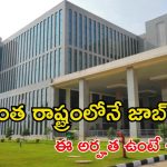 AIIMS Recruitment: గుడ్ న్యూస్.. సొంత రాష్ట్రలో ఉద్యోగం.. జీతమైతే నెలకు రూ.26,500