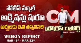 CM Revanth Reddy: ప్రగతి పద్దు ఏ శాఖకు ఎంతంటే..