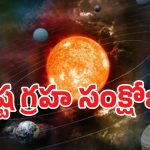 Shashta Graha Kutami 2025: ఒకే రాశిలోకి 8 గ్రహాలు.. అనుగ్రహమా? అరిష్టమా? ఏం జరగబోతోంది?