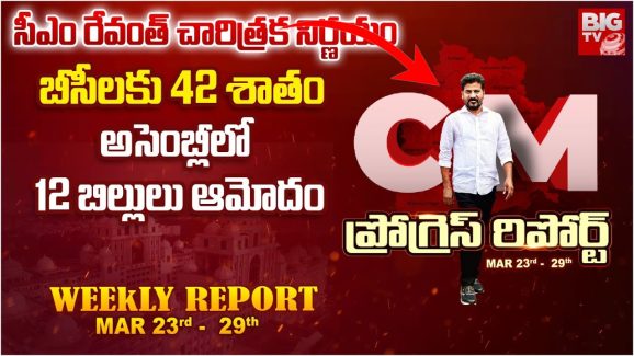 CM Revanth Reddy: రాజీవ్ వికాసం గైడ్ లైన్స్.. కావాల్సిన డాక్యుమెంట్స్ ఇవే..!