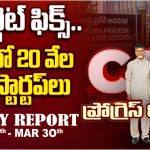 CM Chandrababu: బాబు విజన్‌కు సలామ్.. పేదరికం నిర్మూలనకు పీ4 వ్యూహం