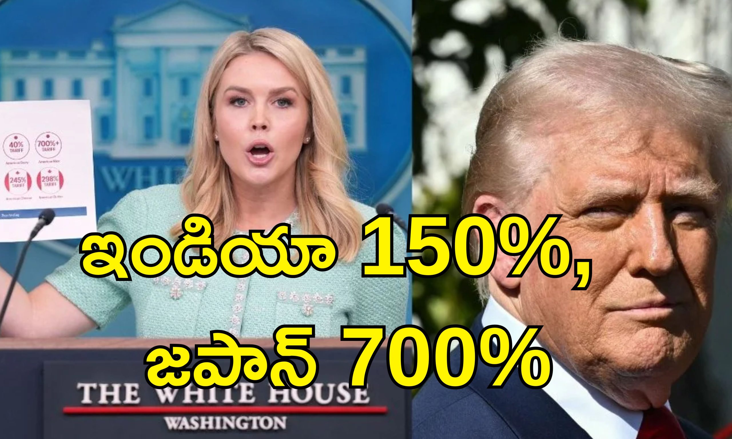 US India Tariffs: భారత్ లో అమెరికా మద్యంపై 150 శాతం, వ్యవసాయ ఉత్పత్తులపై 100 శాతం సుంకాలు.. అందుకే ప్రతీకారం!