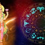 Mangal Gochar 2025: కుజుడి సంచారం.. ఈ రాశులపైనే ఎక్కువ ప్రభావం