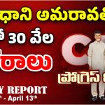 CM Chandrababu: ట్రంప్ టారిఫ్‌ల ఎఫెక్ట్.. ఆక్వా రంగంపై సీఎం ఫోకస్